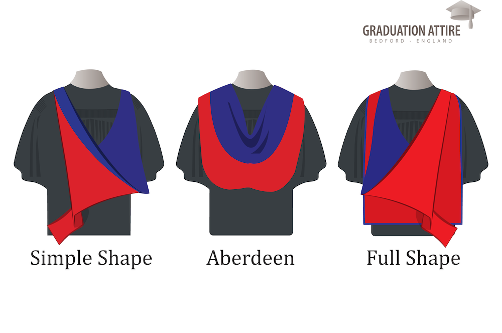 Academic Hoods Through the Passage of Time Graduation Attire